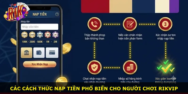Các cách thức nạp tiền phổ biến cho người chơi Rikvip